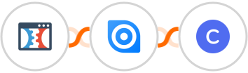 Click Funnels + Ninox + Circle Integration