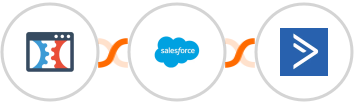 Click Funnels + Salesforce + ActiveCampaign Integration