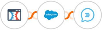 Click Funnels + Salesforce + Customerly Integration
