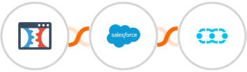 Click Funnels + Salesforce + Salesmate Integration