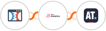 Click Funnels + Zoho Analytics + ActiveTrail Integration