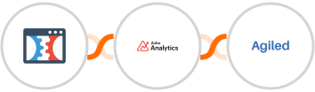 Click Funnels + Zoho Analytics + Agiled Integration