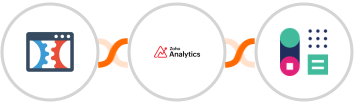 Click Funnels + Zoho Analytics + Capsule CRM Integration