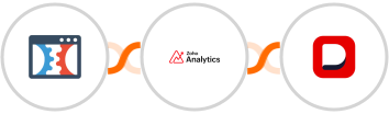 Click Funnels + Zoho Analytics + Deskera Integration