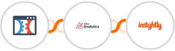 Click Funnels + Zoho Analytics + Insightly Integration