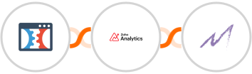 Click Funnels + Zoho Analytics + Macanta Integration