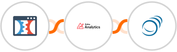 Click Funnels Classic + Zoho Analytics + PipelineCRM Integration