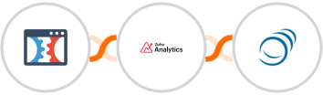 Click Funnels + Zoho Analytics + PipelineDeals Integration