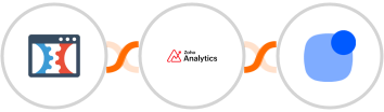 Click Funnels + Zoho Analytics + Reply Integration