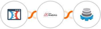 Click Funnels + Zoho Analytics + Zengine Integration