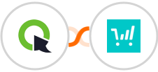 ClickMeeting + ThriveCart Integration