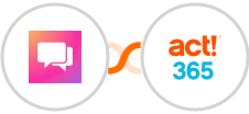 ClickSend SMS + Act! 365 Integration