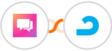 ClickSend SMS + AdRoll Integration