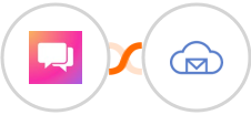 ClickSend SMS + BigMailer Integration