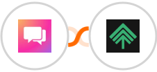 ClickSend SMS + Bumpups Integration