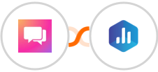 ClickSend SMS + Databox Integration