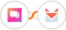 ClickSend SMS + SendFox Integration