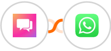 ClickSend SMS + WhatsApp Integration