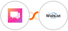ClickSend SMS + WishList Member Integration