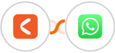 ClickSign + WhatsApp Integration