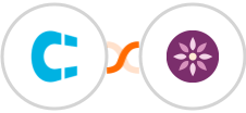 Clientify + EmailFig Integration