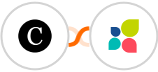 Clientjoy + Act-On Integration