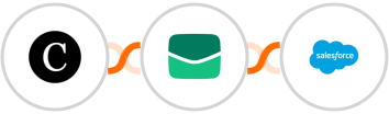 Clientjoy + Email It + Salesforce Integration