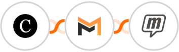 Clientjoy + Mailifier + MailUp Integration
