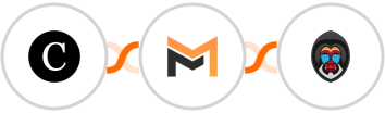 Clientjoy + Mailifier + Mandrill Integration