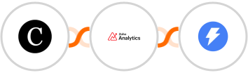 Clientjoy + Zoho Analytics + Instantly Integration