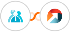 Cliniko + ActiveDEMAND Integration