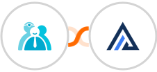 Cliniko + AgencyZoom Integration