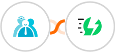 Cliniko + AiSensy Integration