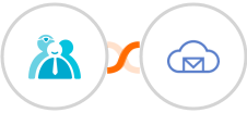 Cliniko + BigMailer Integration
