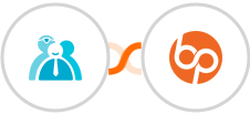 Cliniko + BrandPros Integration