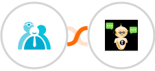 Cliniko + Chatsistant Integration