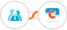 Cliniko + Chatter Integration