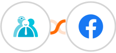 Cliniko + Facebook Pages Integration