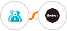 Cliniko + Flodesk Integration