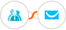 Cliniko + GetResponse Integration