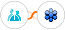 Cliniko + GoToWebinar Integration