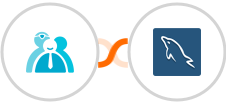 Cliniko + MySQL Integration