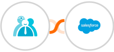 Cliniko + Salesforce Marketing Cloud Integration