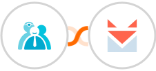 Cliniko + SendFox Integration