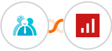 Cliniko + sevDesk Integration