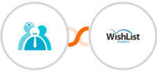 Cliniko + WishList Member Integration
