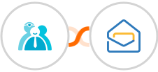 Cliniko + Zoho Mail Integration