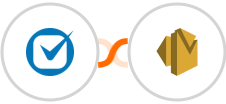 Clio Grow + Amazon SES Integration