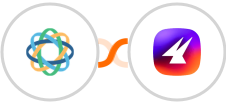 Close + Aimfox Integration