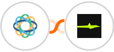 Close + Calendar Jet Integration